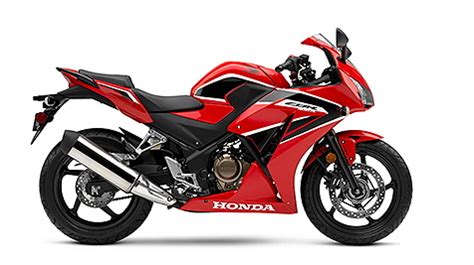 honda cbr300r price philippines|Price List .